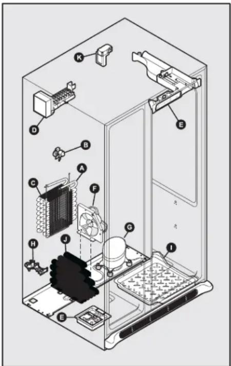 ELECTROLUX ERL7280 - Normale Geräusche - 1