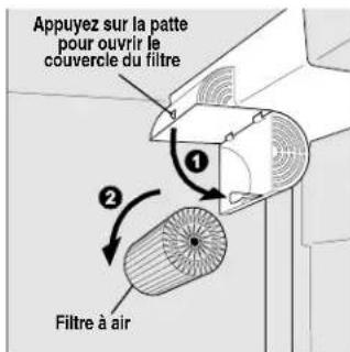 ELECTROLUX ERL7280 - Remplacement du filtré à air - 1