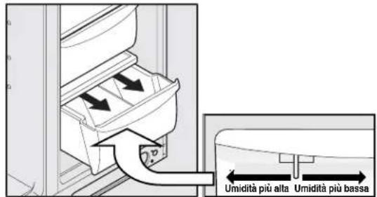 ELECTROLUX ERL7280 - Cassetti per frutta e verdura - 1