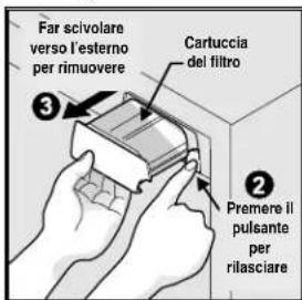 ELECTROLUX ERL7280 - Per sostituire il filtro dell'acqua: - 1