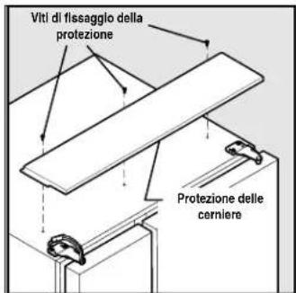 ELECTROLUX ERL7280 - Copertura delle cerniere grande - 1