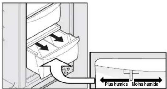 ELECTROLUX ERL7280 - Bacs à fruits et légumes - 1