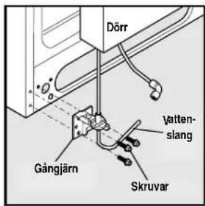 ELECTROLUX ERL7280 - Litet gängjärnsskydd - 3