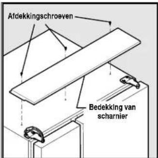 ELECTROLUX ERL7280 - Grote bedekking van scharnier - 1