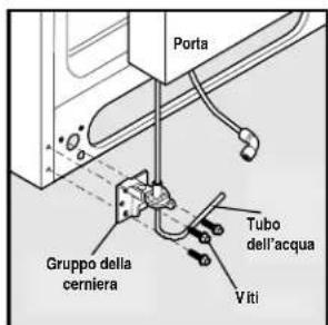 ELECTROLUX ERL7280 - Per rimuovere la porta del congelatore: - 1