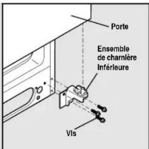 ELECTROLUX ERL7280 - Pour déposer la porte du réfrigérateur : - 1