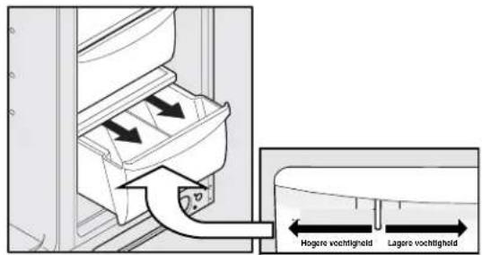 ELECTROLUX ERL7280 - Groenteladen - 1