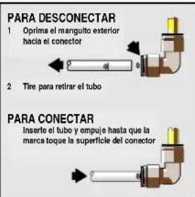 ELECTROLUX ERL7280 - Para retiring la puerta del congelador: - 2