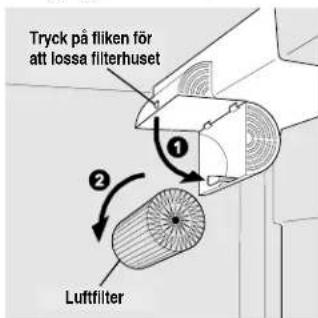 ELECTROLUX ERL7280 - Byte av luftfilter - 1