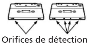 SONY LBTXB88AVK - Pour protéger une cassette indéfiniment - 2