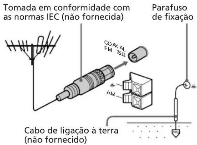 SONY LBTXB88AVK - Antena FM - 1