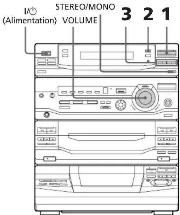 SONY LBTXB88AVK - — Syntonisation de station présélectionnée - 1