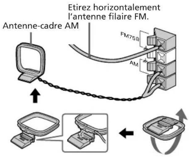 SONY LBTXB88AVK - Pour les autres modèles - 1