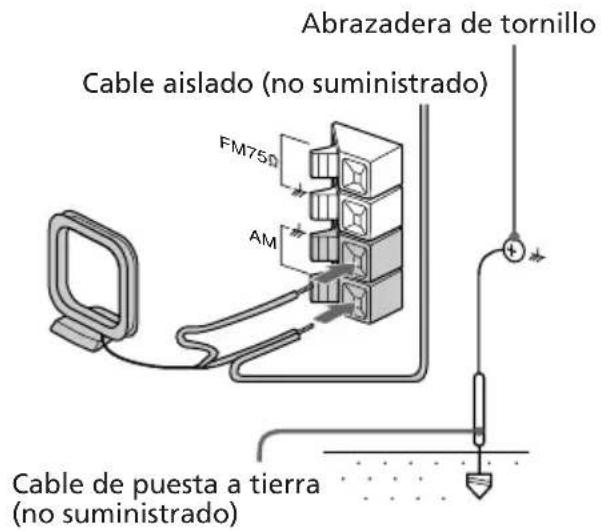 SONY LBTXB88AVK - Antena de AM - 2
