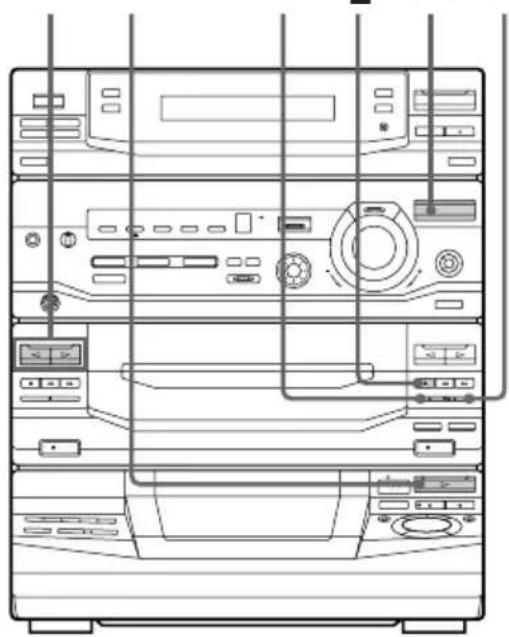 SONY LBTXB88AVK - Mixage et enregistrement des sons - 1