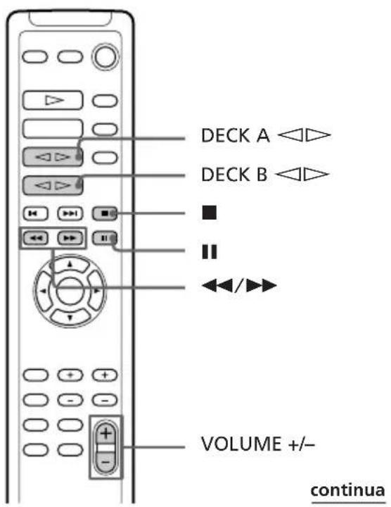 SONY LBTXB88AVK - Reproduzir uma cassete - 2