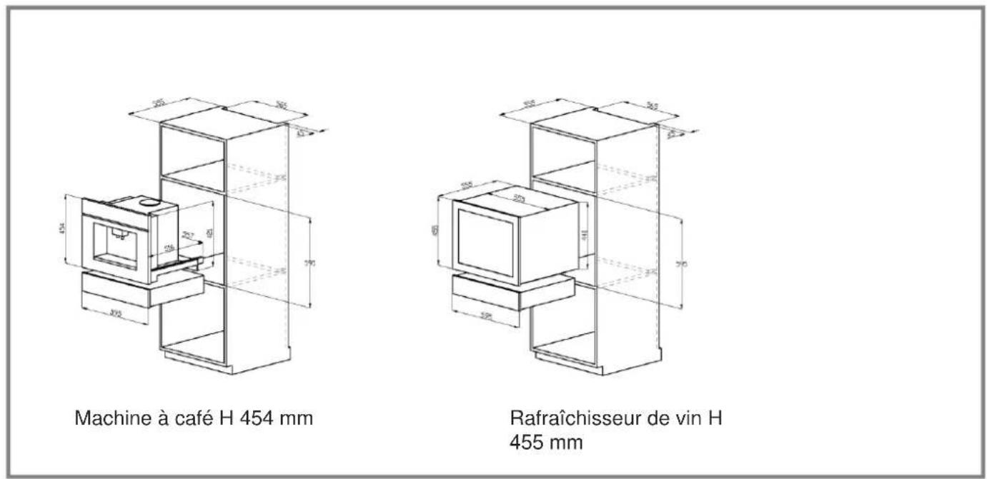 ROSIERES RDCT160X - Dimensions encastré - 2