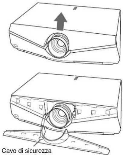 SONY VPLFX40 - Sostituzione dell'obiettivo - 3