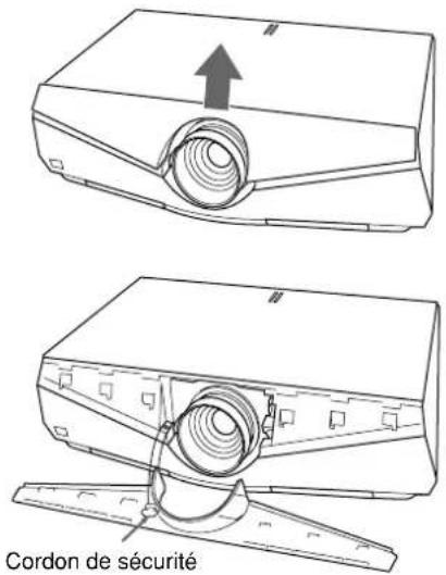 SONY VPLFX40 - Remplacement de l'objectif - 3