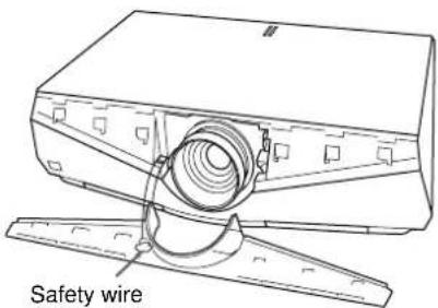 SONY VPLFX40 - Replacing the Lens - 4