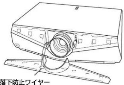 SONY VPLFX40 - レンズ交換のしかた - 4