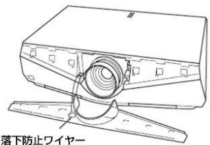 SONY VPLFW41L - レNs交換のしおた - 4