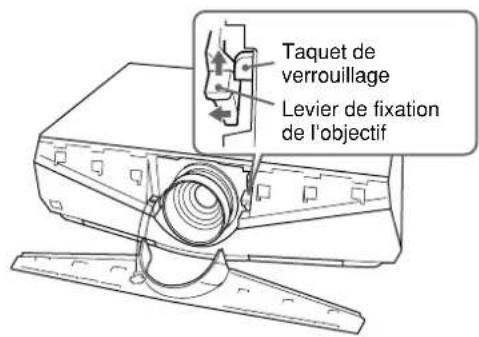 SONY VPLFW41L - Remplacement de l'objectif - 5