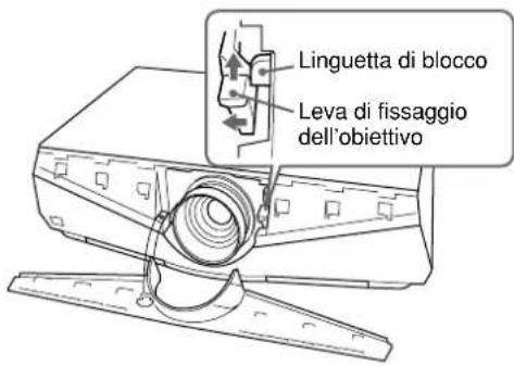 SONY VPLFW41L - Sostituzione dell'obiettivo - 5