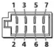SONY DSXA210UI - To the car's speaker connector - 1
