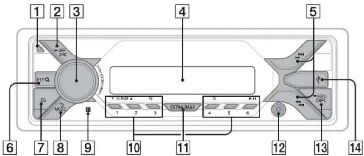SONY DSXA210UI - Appareil principal - 1