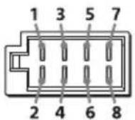 SONY DSXA210UI - Raccordements - 1