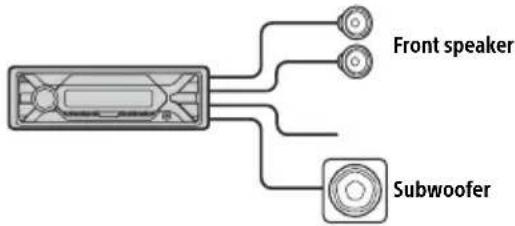 SONY DSXA210UI - Subwoofer Easy Connection - 1