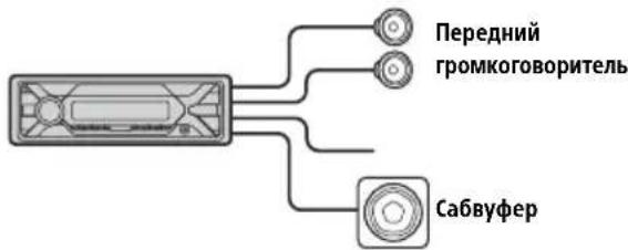 SONY DSXA210UI - PpocToe noKluueHne ca6Byepa - 1