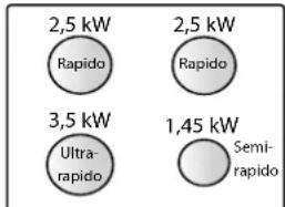 ROSIERES TC 40 RB - • SOSTITUZIONE DEGLI INIETTORI - 2