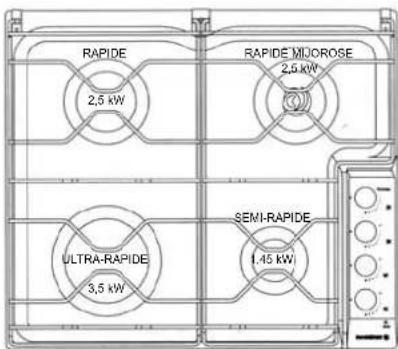 ROSIERES TC 40 RB - TABLE TOUT GAZ - 1
