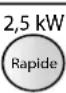 ROSIERES TC 31 RB - Lors du changement de gaz, vous devez successivement : - 7
