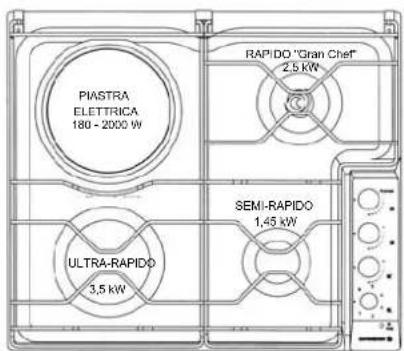 ROSIERES TC 31 RB - PRESENTAZIONE - 2