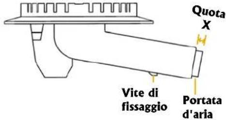 ROSIERES TC 31 FA - • REGOLAZIONE DELLA FIAMMA - 1