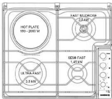 ROSIERES TC 31 FA - MIXED HOB - 1