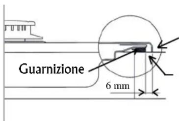 ROSIERES TC 31 FA - INSTALLAZIONE : "COLLOCAMENTO" - 2