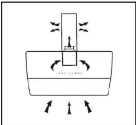 ROSIERES RVSD 970 PN - Installation (Vent inside) - 1