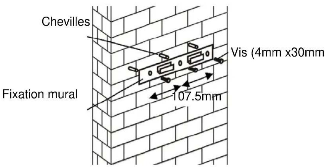 ROSIERES RVSD 970 PN - Installation (evacuation externe) - 4