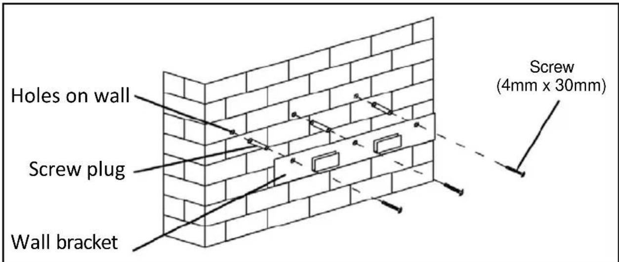 ROSIERES RVSD 970 PN - Installation (Vent outside): - 1