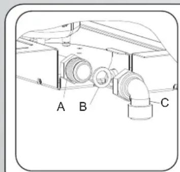 ROSIERES RTG 64 FB RB - FR - 7