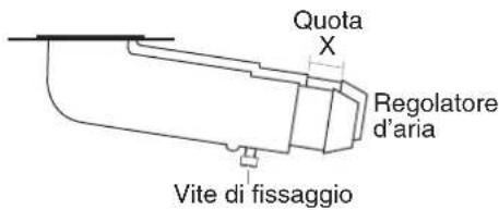 ROSIERES TVF 042 GR - • REGOLAZIONE DELL'ARIA - 1