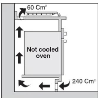 ROSIERES TVF 042 GR - BUILDING-IN - 5