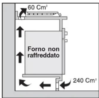 ROSIERES TVF 042 GR - INSERIMENTO NEL MOBILE - 5