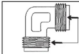 ROSIERES TVF 042 GR - AVVERTENZE GENERALI - 2