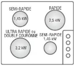 ROSIERES TVF 042 GR - 7