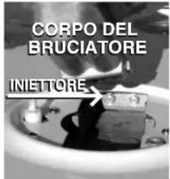 ROSIERES TVF 042 GR - • SOSTITUZIONE DEGLI INIETTORI - 1